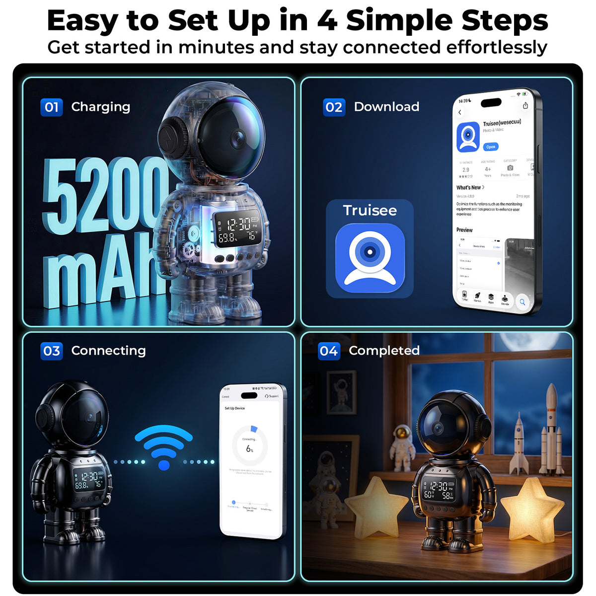 VividEye 2K Smart Astronaut Clock Camera, Indoor Cameras for Home Security, Nanny Wireless WiFi Camera with 5G & 2.4G, 2-Way Talk, Starlight Night Vision, 24/7 Loop Recording for Baby Pet Home Office