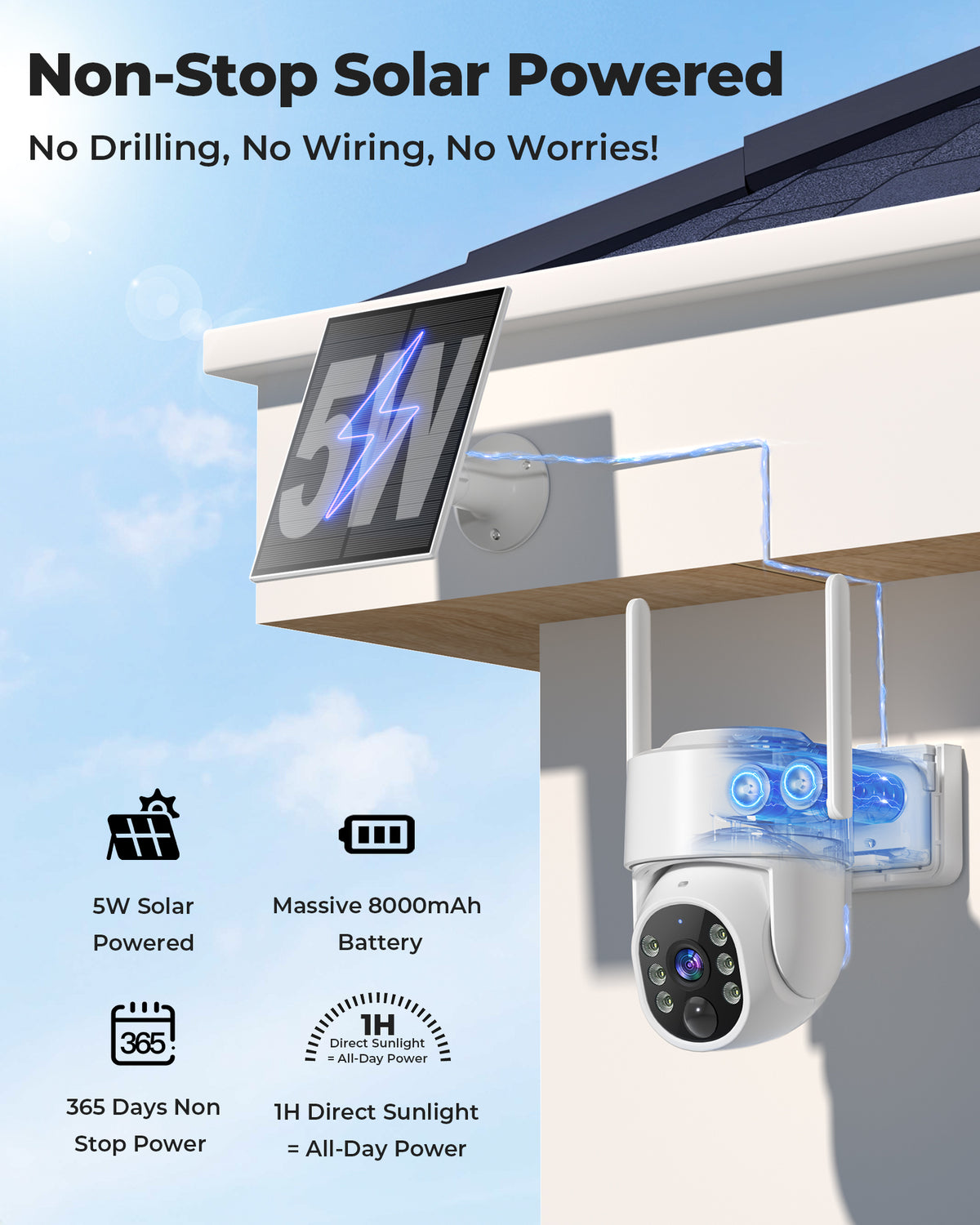 4MP Security Cameras Wireless Outdoor, No Subscription 128GB Local Storage, Solar Powered Cameras For Home Security, PTZ Auto Tracking, 4Cam-Kit, Color Night Vision Home Security Camera System,5G&2.4G