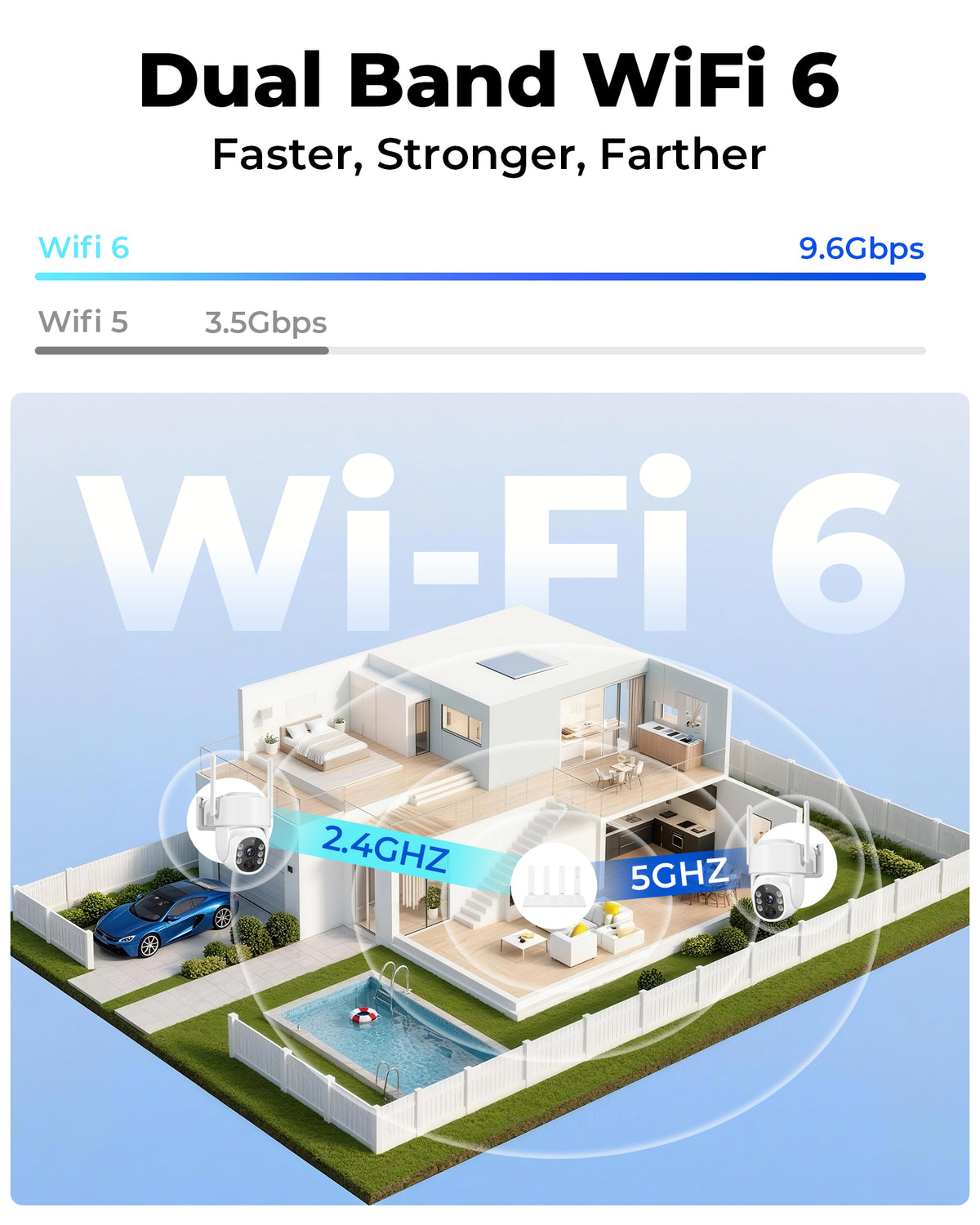 4MP Security Cameras Wireless Outdoor, No Subscription 128GB Local Storage, Solar Powered Cameras For Home Security, PTZ Auto Tracking, 4Cam-Kit, Color Night Vision Home Security Camera System,5G&2.4G